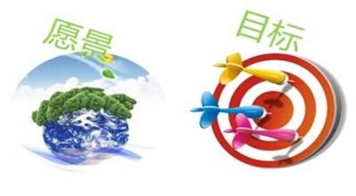 追求夢想，我們不斷前行